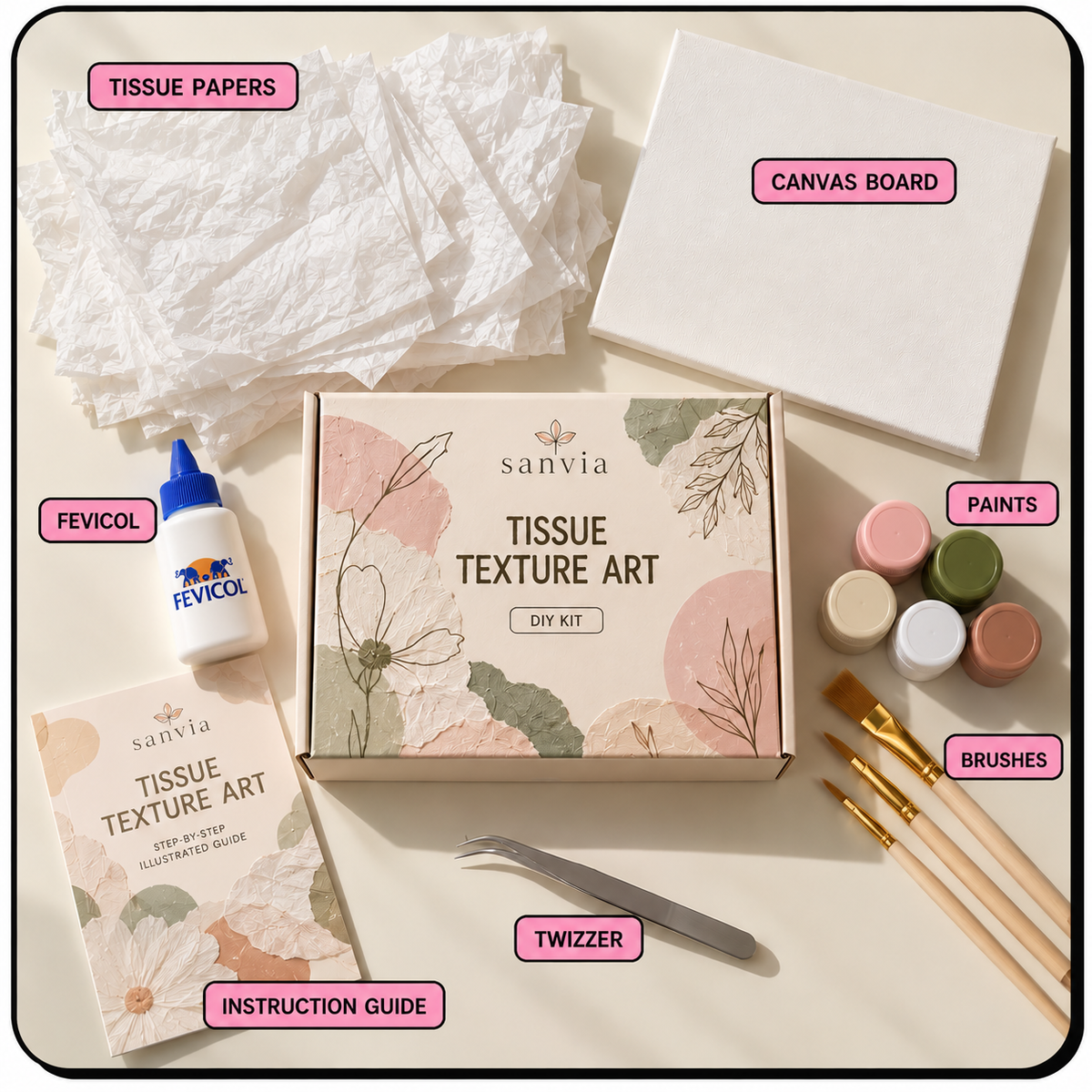 Tissue Texture Art Kit